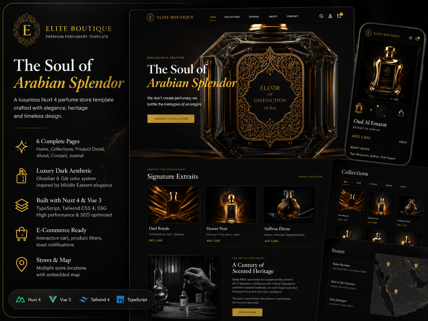 Elite Boutique – Premium Perfumery Template